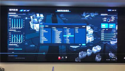智慧城市新篇章 諾爾集團(tuán)研發(fā)部赴廣東、廈門考察物聯(lián)網(wǎng)技術(shù)賦能城市建設(shè)
